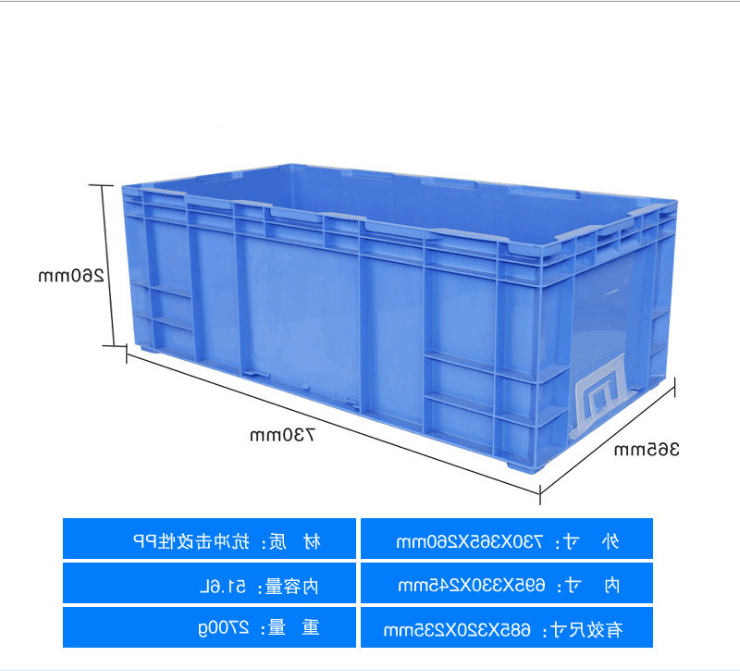 HP7D 箱